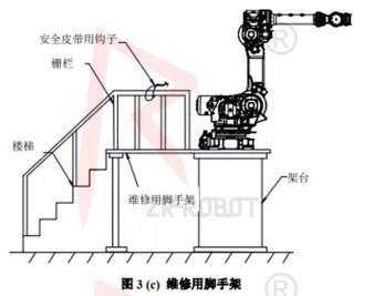 FANUC發那科機器人維護保養與故障處理分